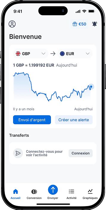 Graphiques de change Xe : EUR vers XOF.
